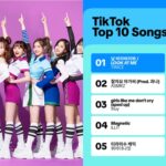 Twice’s “Look at Me”