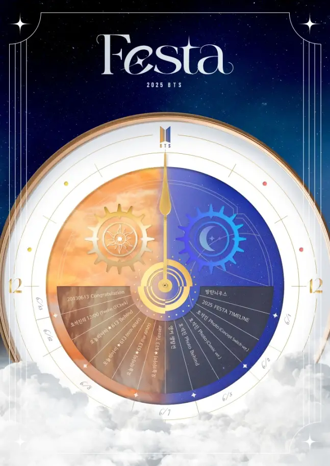 BTS FESTA 2025